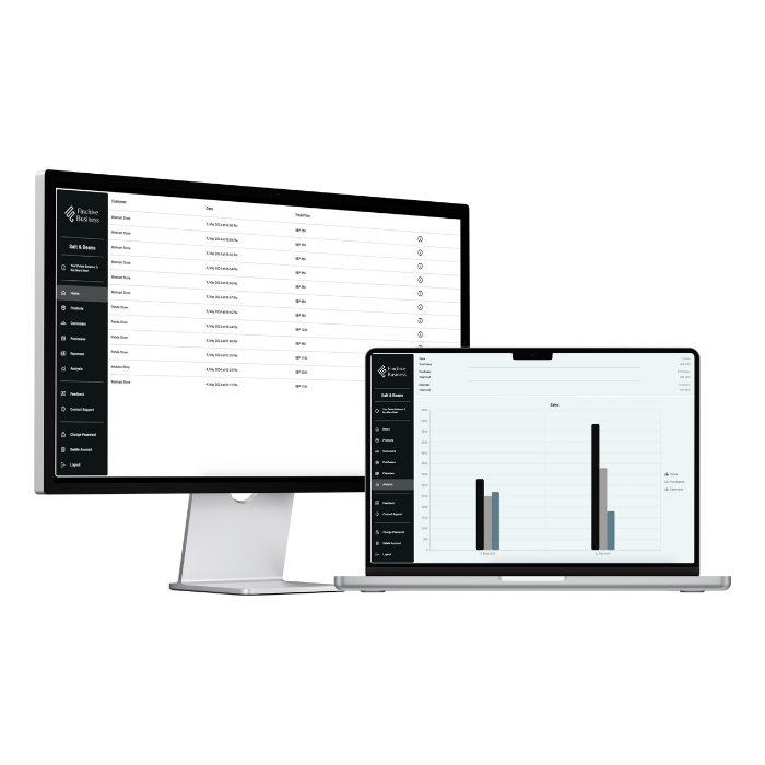 About Us Mockups